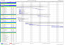 do construction management, planning on primavera or ms project